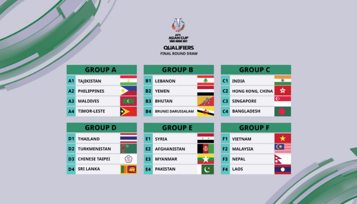 จากคดีเอกสารโอนสัญชาติ ปลอม มาเลเซียเสี่ยงแพ้เวียดนาม 0-3